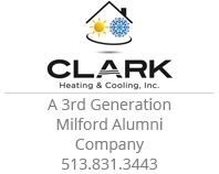 Clark Heating & Cooling - A 3rd Generation Alumni Company Panel Advertisment 