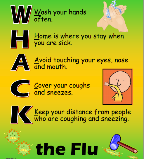 W.H.A.C.K the Flu poster